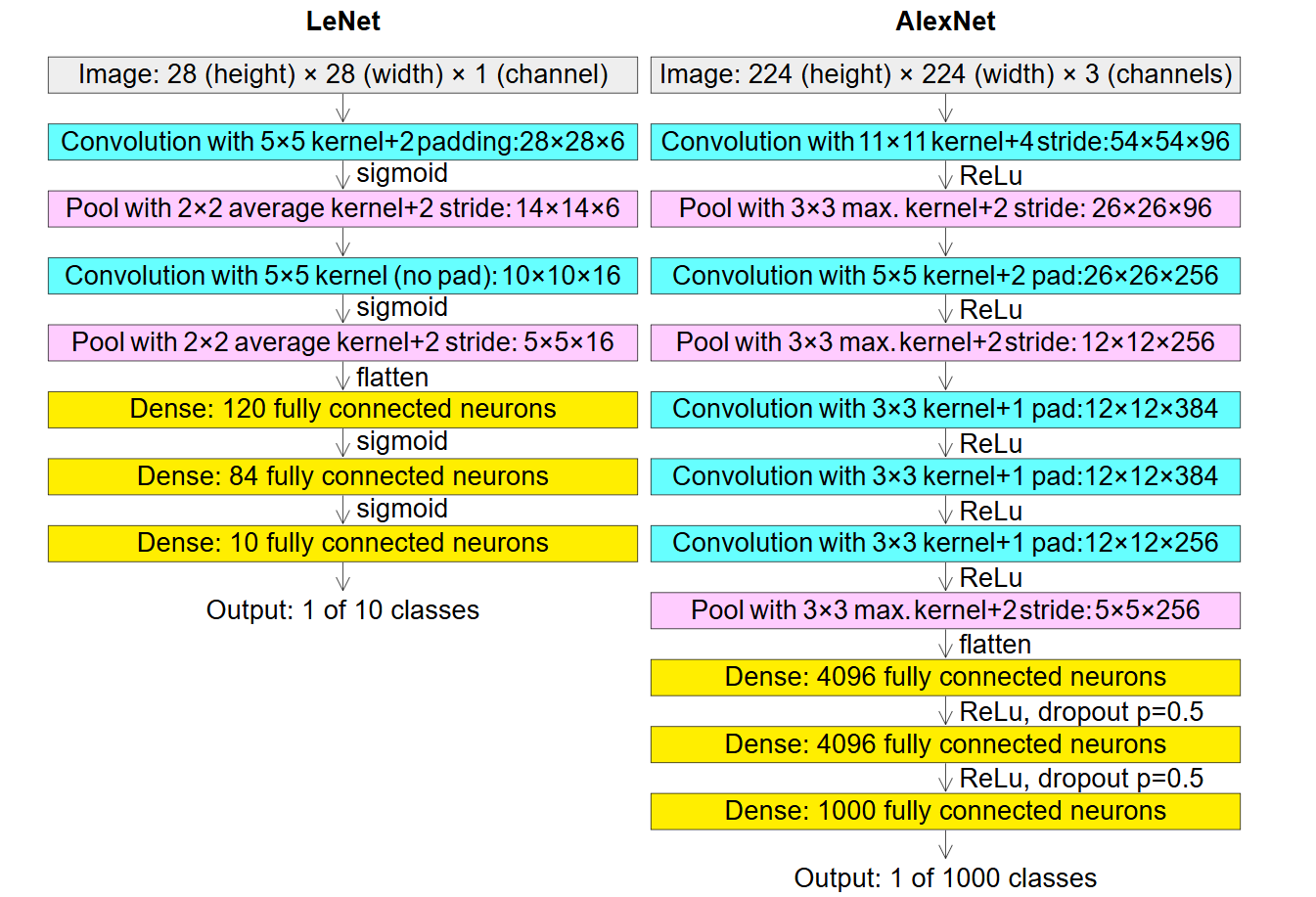 image-20240806093103212