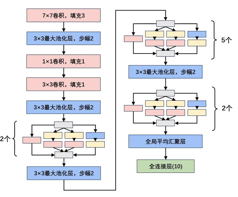 image-20240811204129444