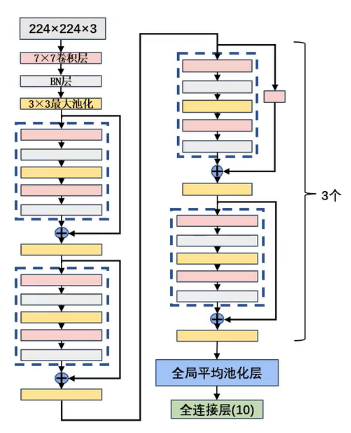 image-20240812141625354