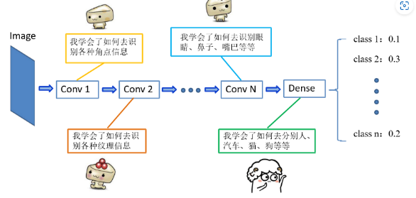 image-20240812163254408