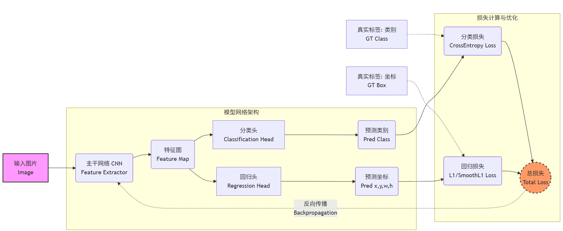 image-20260129121541180