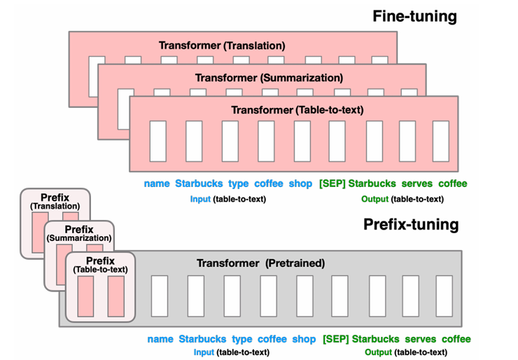 image-20251017150244409